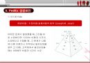 [경영전략] 페덱스(FedEx)의 전략분석과 성공요인.ppt 27페이지
