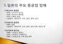 내가 본 우리나라 중공업.ppt 21페이지