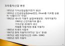 내가 본 우리나라 중공업.ppt 36페이지