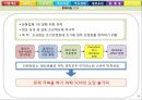 생산관리 - 유한킴벌리의 SCM에 대해서 6페이지