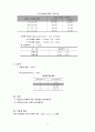[도로공학 설계] 도로의 연성 포장설계 6페이지