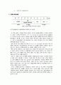 건설재료실험 - 투수실험 5페이지