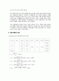 건설재료실험 - 투수실험 7페이지