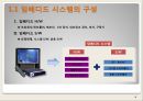임베디드 시스템 개요와 응용분야, 사례.ppt 4페이지