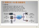 임베디드 시스템 개요와 응용분야, 사례.ppt 10페이지