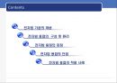 전자빔 가공 개요 및 적용사례.ppt 2페이지