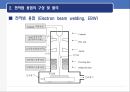 전자빔 가공 개요 및 적용사례.ppt 4페이지