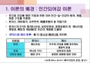 [간호 이론가] 로즈마리 파시 (Human Becoming Theory - Rosmarie Rizzo Parse[1941~]).ppt 3페이지