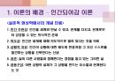 [간호 이론가] 로즈마리 파시 (Human Becoming Theory - Rosmarie Rizzo Parse[1941~]).ppt 6페이지