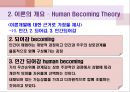 [간호 이론가] 로즈마리 파시 (Human Becoming Theory - Rosmarie Rizzo Parse[1941~]).ppt 9페이지