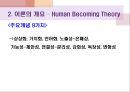 [간호 이론가] 로즈마리 파시 (Human Becoming Theory - Rosmarie Rizzo Parse[1941~]).ppt 10페이지