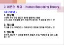 [간호 이론가] 로즈마리 파시 (Human Becoming Theory - Rosmarie Rizzo Parse[1941~]).ppt 11페이지