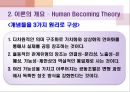 [간호 이론가] 로즈마리 파시 (Human Becoming Theory - Rosmarie Rizzo Parse[1941~]).ppt 14페이지