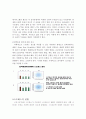 [인체 환경] 스트레스 5페이지