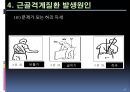 [의학] 근골격계 질환의 이해.ppt 14페이지