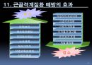 [의학] 근골격계 질환의 이해.ppt 31페이지