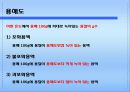 [일반화학] 질산포타슘의 용해도.ppt 2페이지