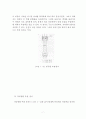 광물에서 물질로 - 용매 추출공정 기술 7페이지