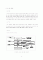 광물에서 물질로 - 용매 추출공정 기술 21페이지