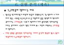 [유기화학] 친핵성 치환반응 21페이지