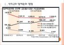 [한국경제]한국경제의 문제점과 위험요인 PPT자료 3페이지