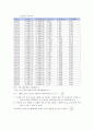 슈테판_볼츠만_결과re 14페이지