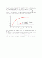 슈테판_볼츠만_결과re 16페이지