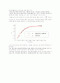 슈테판_볼츠만_결과re 24페이지