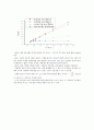 슈테판_볼츠만_결과re 27페이지
