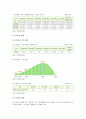 국민연금의 현황, 문제점, 국민연금제도의 향후 과제 5페이지