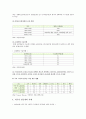 국민연금의 현황, 문제점, 국민연금제도의 향후 과제 7페이지