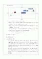  삼성전자 AnyCall의 유럽시장 진출분석 15페이지