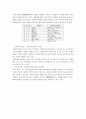 넥슨 기업 분석  12페이지