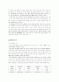 넥슨 기업 분석  16페이지