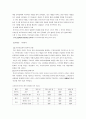 넥슨 기업 분석  22페이지