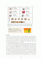쿠쿠홈시스의 전략 분석 29페이지