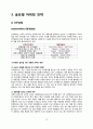 코카콜라 기업 분석 10페이지