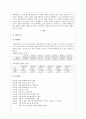 현대자동차의 미국시장 진출전략 및 마케팅 전략 분석  4페이지
