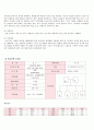 AGE 케이스 3페이지