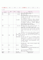 AGE 케이스 4페이지