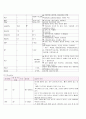 AGE 케이스 5페이지
