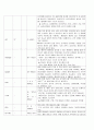 AGE 케이스 6페이지