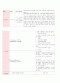 AGE 케이스 8페이지