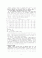 [교정학] 집행유예와 선고유예 13페이지
