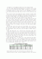 근로빈곤층 세대 프로포절 - Dream&드림 : 내 아이와 함께하는 직장체험 - '희망을 찾는 학교' 9페이지