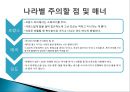 국제매너 - 해외여행, 항공기, 호텔이용의 국제매너.ppt 4페이지