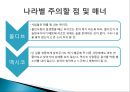 국제매너 - 해외여행, 항공기, 호텔이용의 국제매너.ppt 6페이지