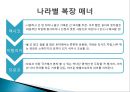 국제매너 - 해외여행, 항공기, 호텔이용의 국제매너.ppt 8페이지
