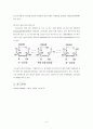 식품화학 - 탄수화물의 구조 3페이지