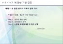 자료분석방법론 - 통계학에 대해서 21페이지
